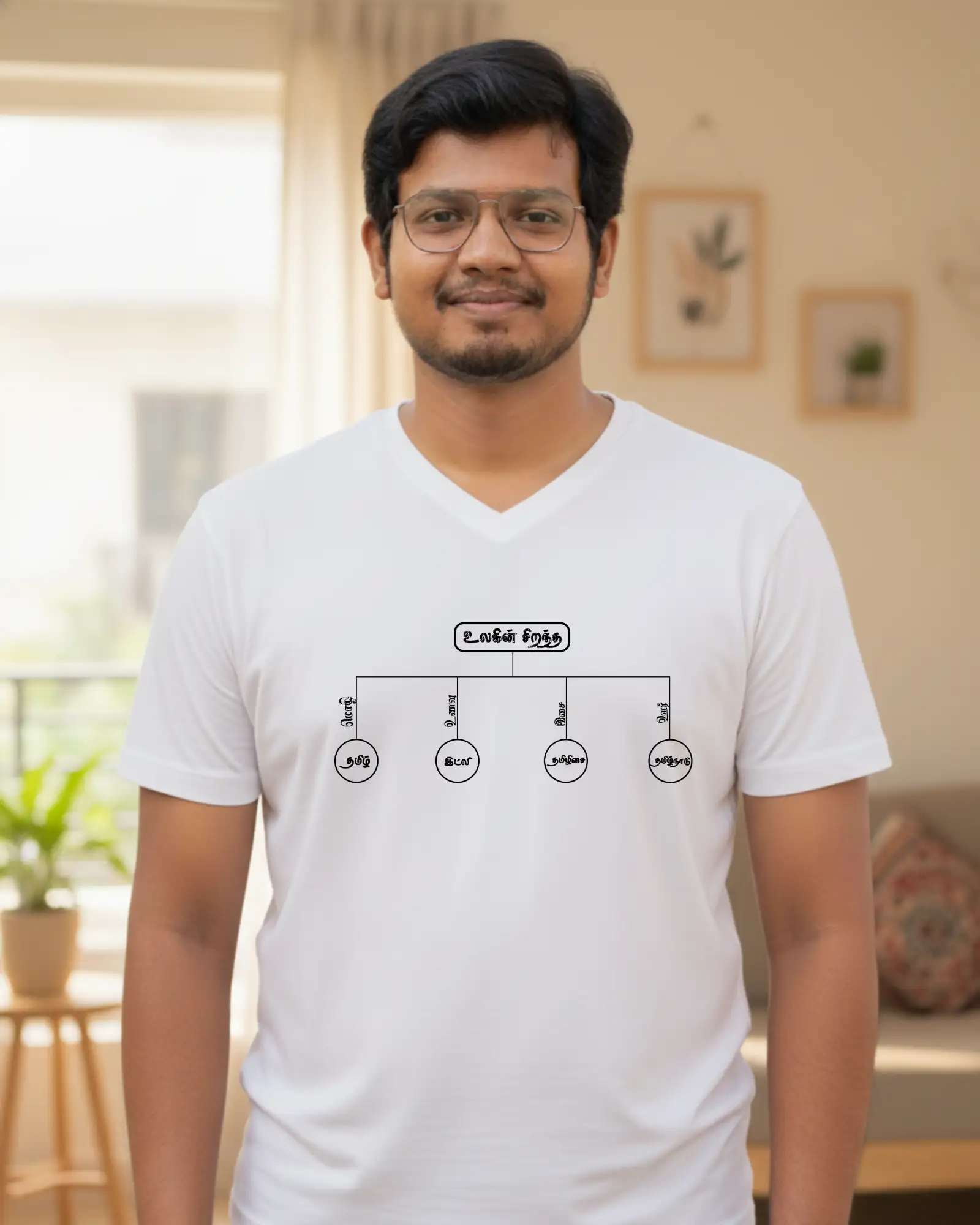 தமிழ் கேள்விகள் - image 1